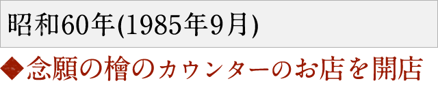 お店を開店