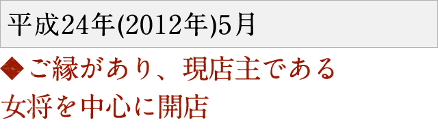 平成24年(2012年)5月