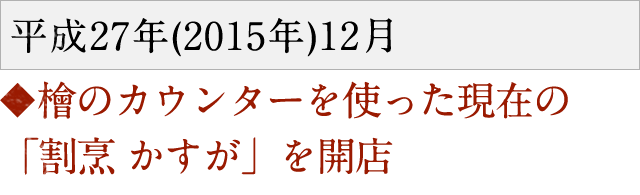 平成27年(2015年)12月